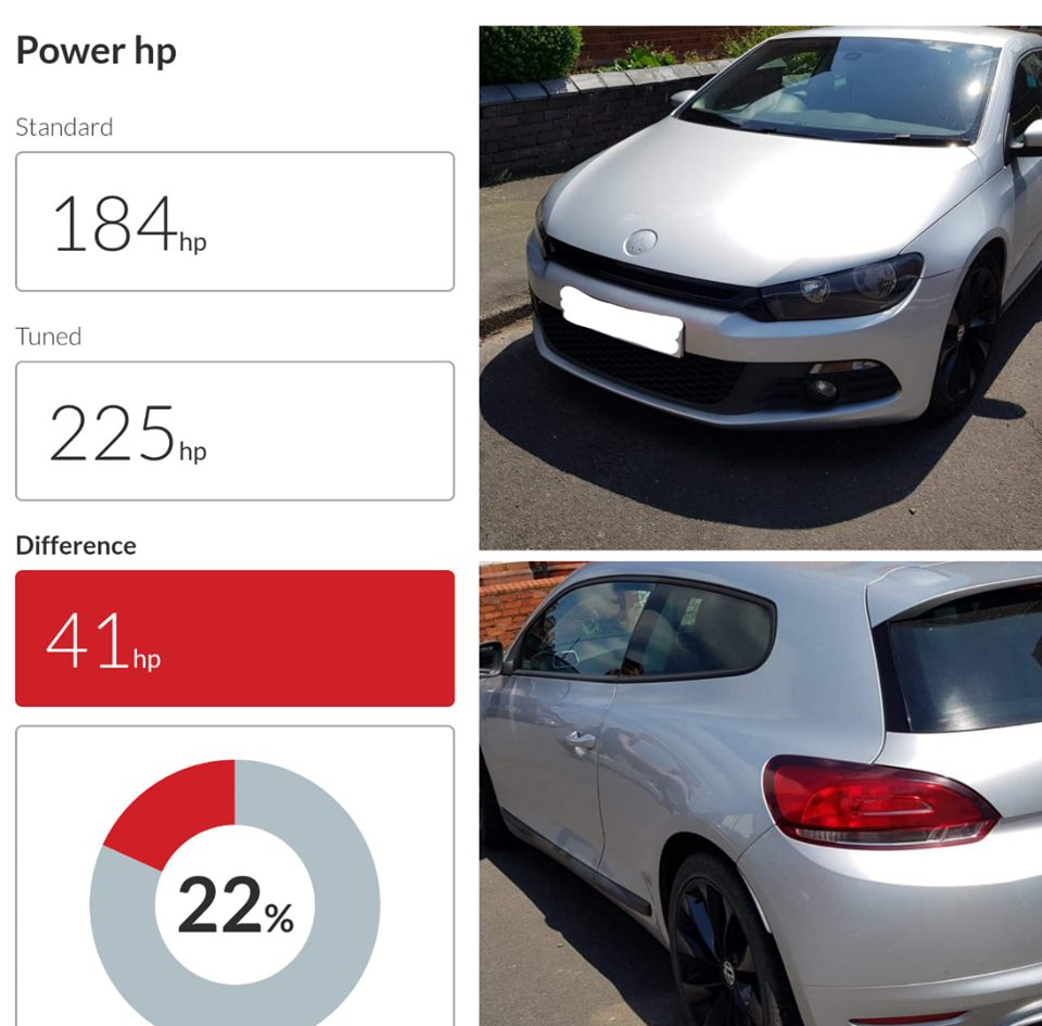 Volkswagen Scirocco 2.0 TDI remap